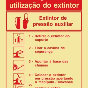 Sinalética Instruções de Utilização de Extintor de Pressão Auxiliar – I0081